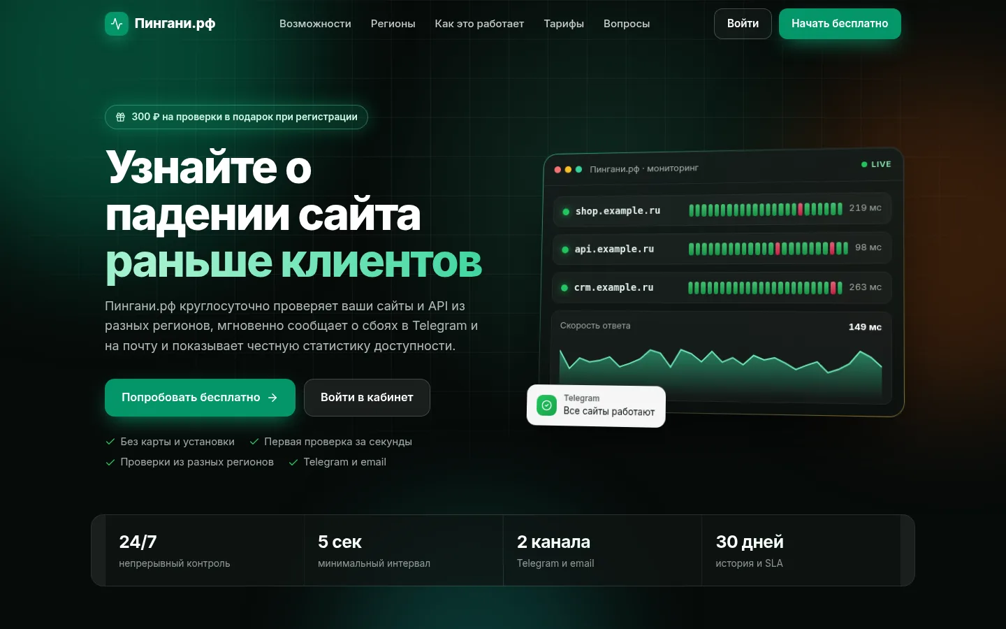 Пингани.рф