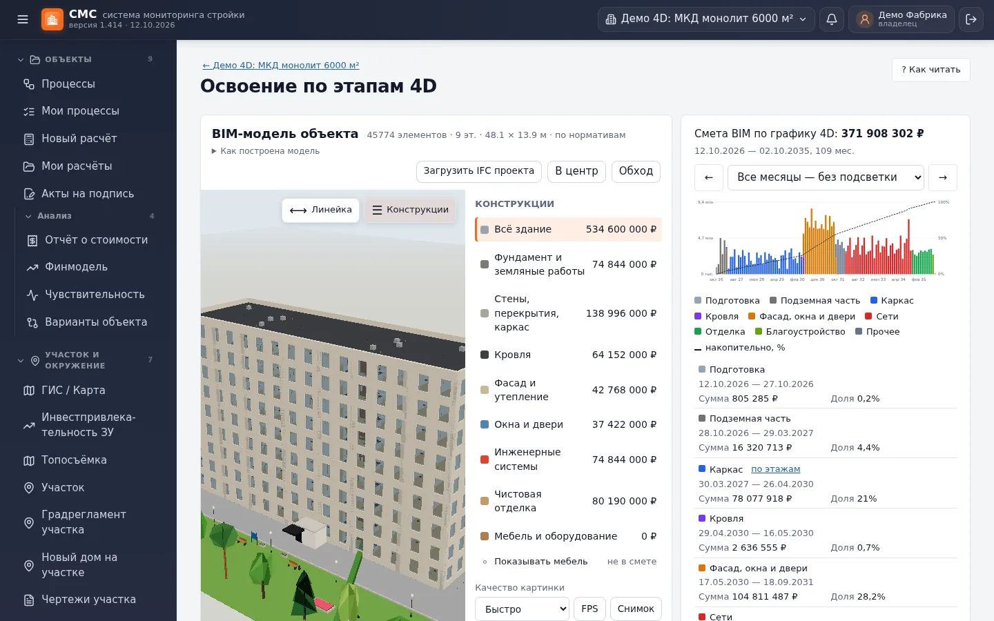 Освоение по этапам 4D