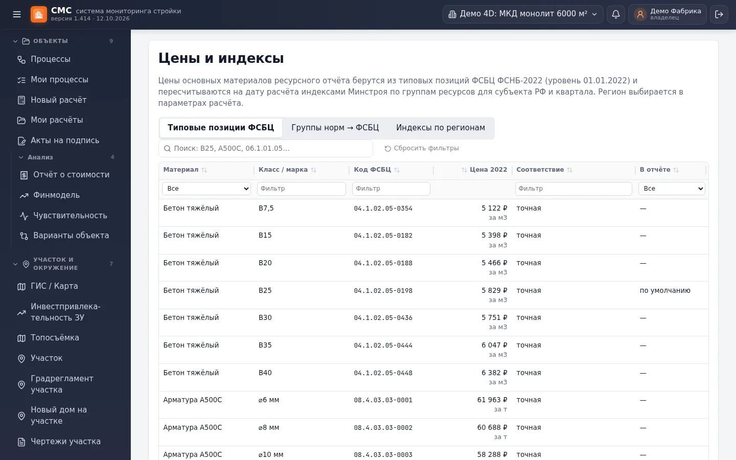Цены и индексы
